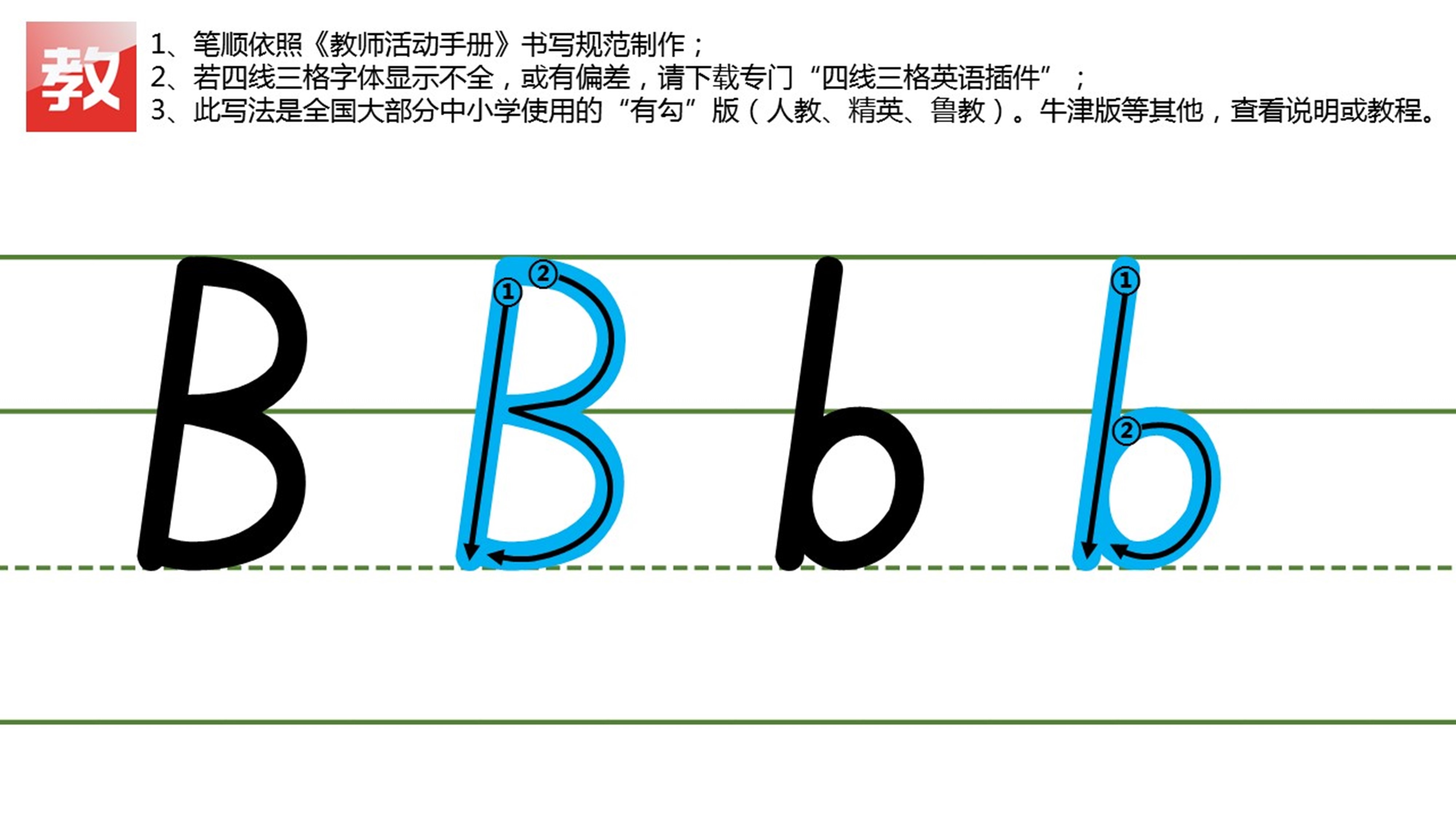 拼音和英语字母写法笔顺教程（带四线三格）PPT免费下载（合集） – 教具PRO