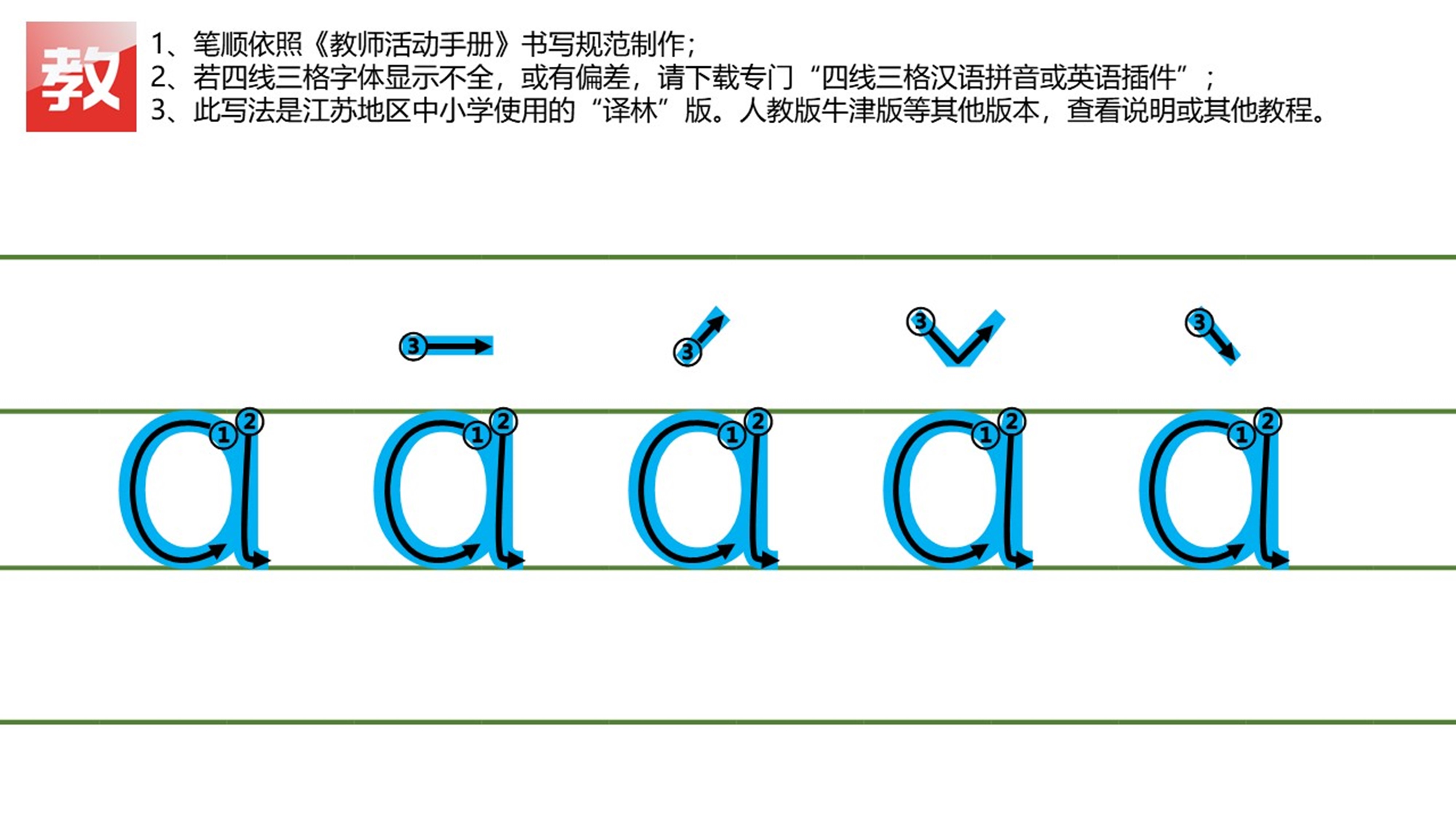 拼音和英语字母写法笔顺教程（带四线三格）PPT免费下载（合集） – 教具PRO